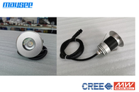 Funcionamiento de la luz de inundación del CREE LED en el ambiente de alta temperatura